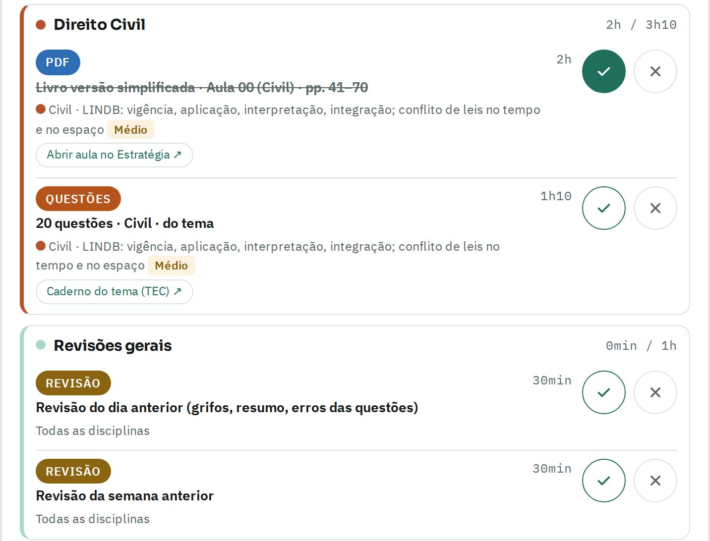Exemplo de um dia no cronograma: metas de Direito Civil (leitura do PDF, páginas 41 a 70, e 20 questões do tema) e revisões, cada uma com o tempo previsto e os botões de cumprida e não cumprida.